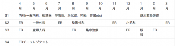 スクリーンショット 2015-01-08 7.27.24 AM