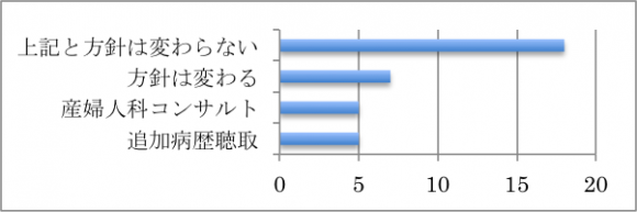 201302case02