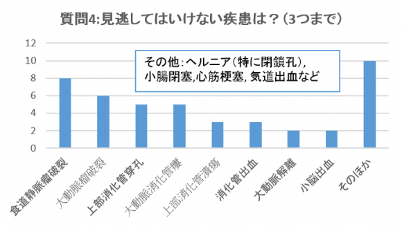 の 戦慄 吐血 かな NPO法人baeと代表理事戦慄かなのについて