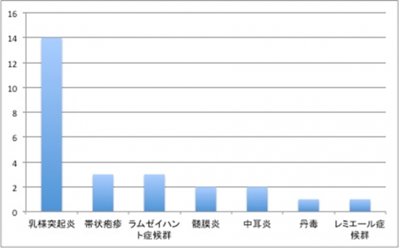 49kaisetsu_zu1