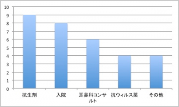 49kaisetsu_zu3