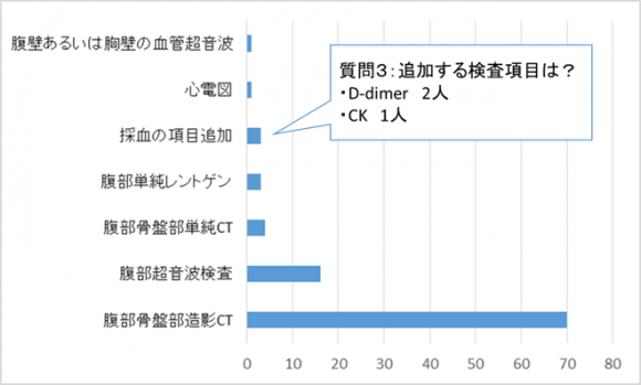 51kaisetsu-zu2