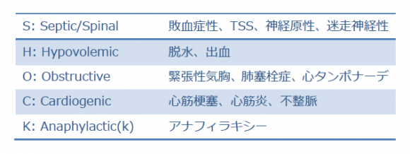 64k-5