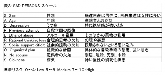 65k-07