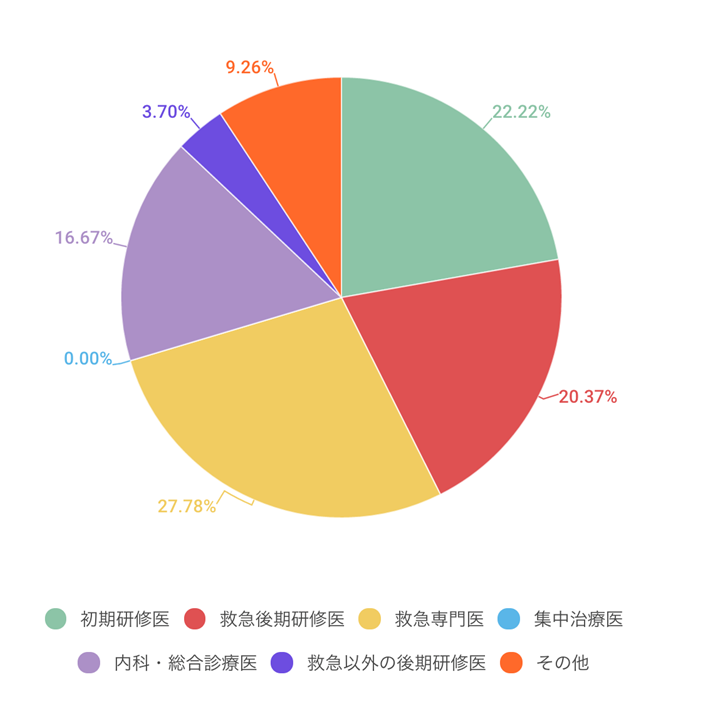 化 酸 フッ 水素